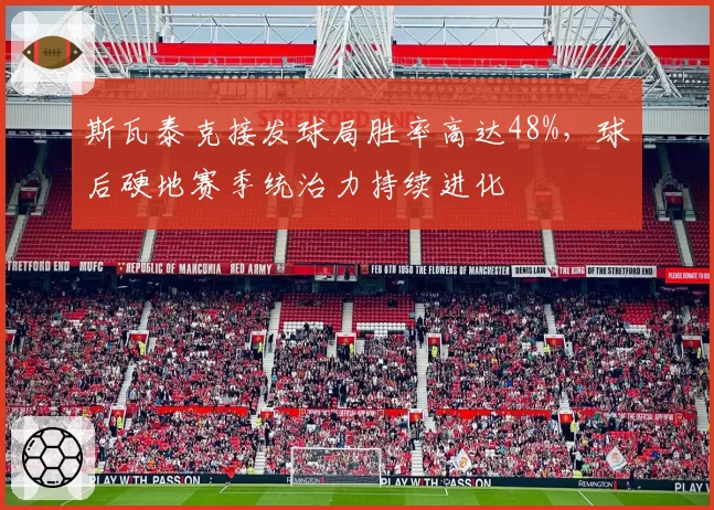 斯瓦泰克接发球局胜率高达48%，球后硬地赛季统治力持续进化